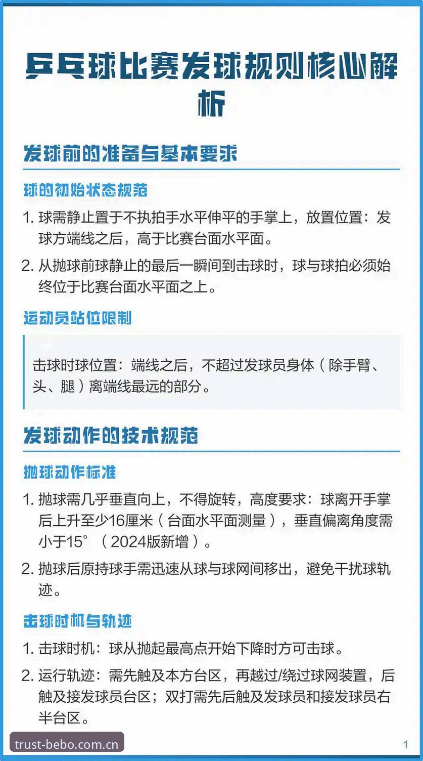 2026贝博玩转赛事 必发体育平台最新动态:2026贝博玩转赛事攻略全公开,v3.4.2版本实战解析